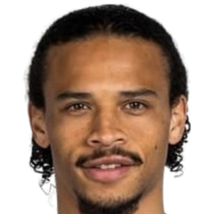 https://img.zzjc3d.com/img/football/player/5c3db8978c51469ee07a26a0b638be56.png